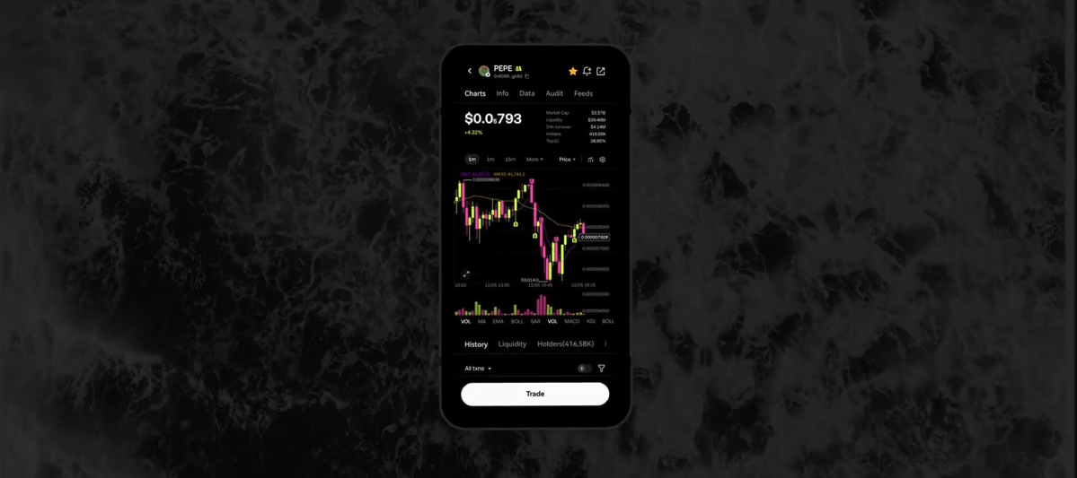 OKX App Wallet